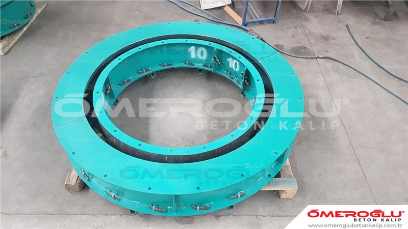 Manhole Modular Formwork Manhole Molds 